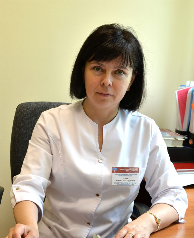 Есина Ирина Александровна Есина Ирина Александровна