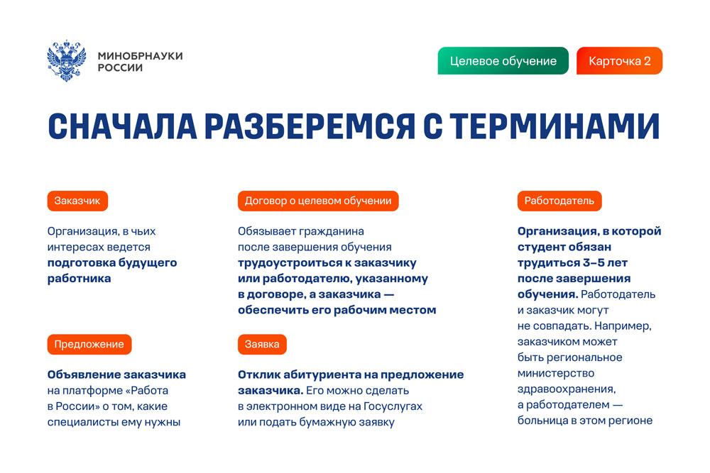 О механизме целевого обучения и правилах приема на целевое обучение