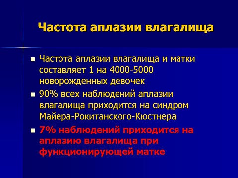 Частота аплазии влагалища